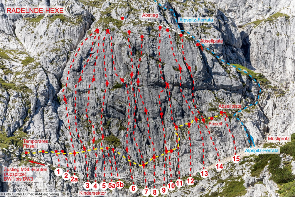 Inwertsetzung Klettergarten "Radelnde Hexe" im Alpspitzgebiet