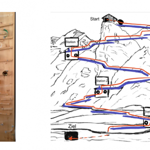 Mit Murmelbahn und Handmikroskop durch die Landschaft